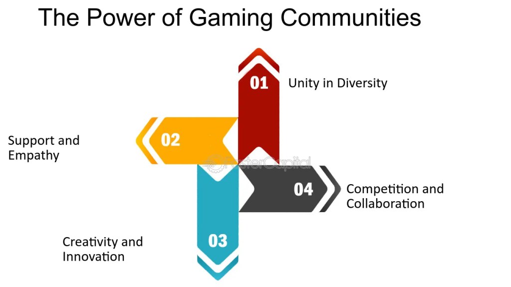 Why We Mod: The Creative Heart of Gaming Communities